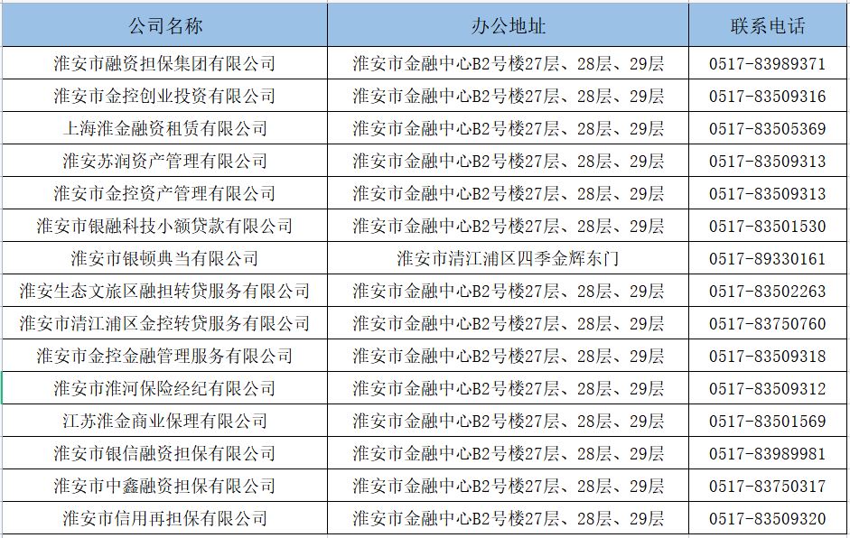 聯(lián)系方式20230706